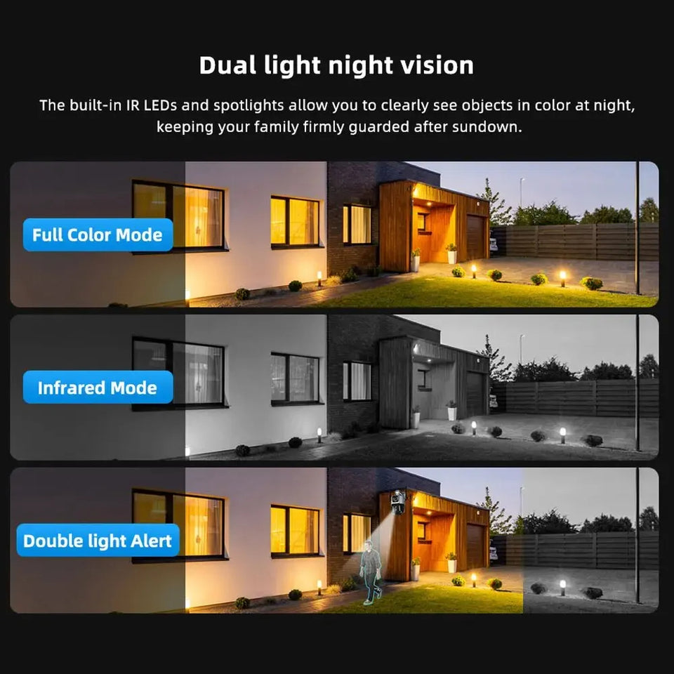🎥📸 CAMARA INTELIGENTE FULL HD V380🔥- GIRO AUTOMATICO Y SENSOR DE MOVIMIENTO🏃‍♂️👁👀