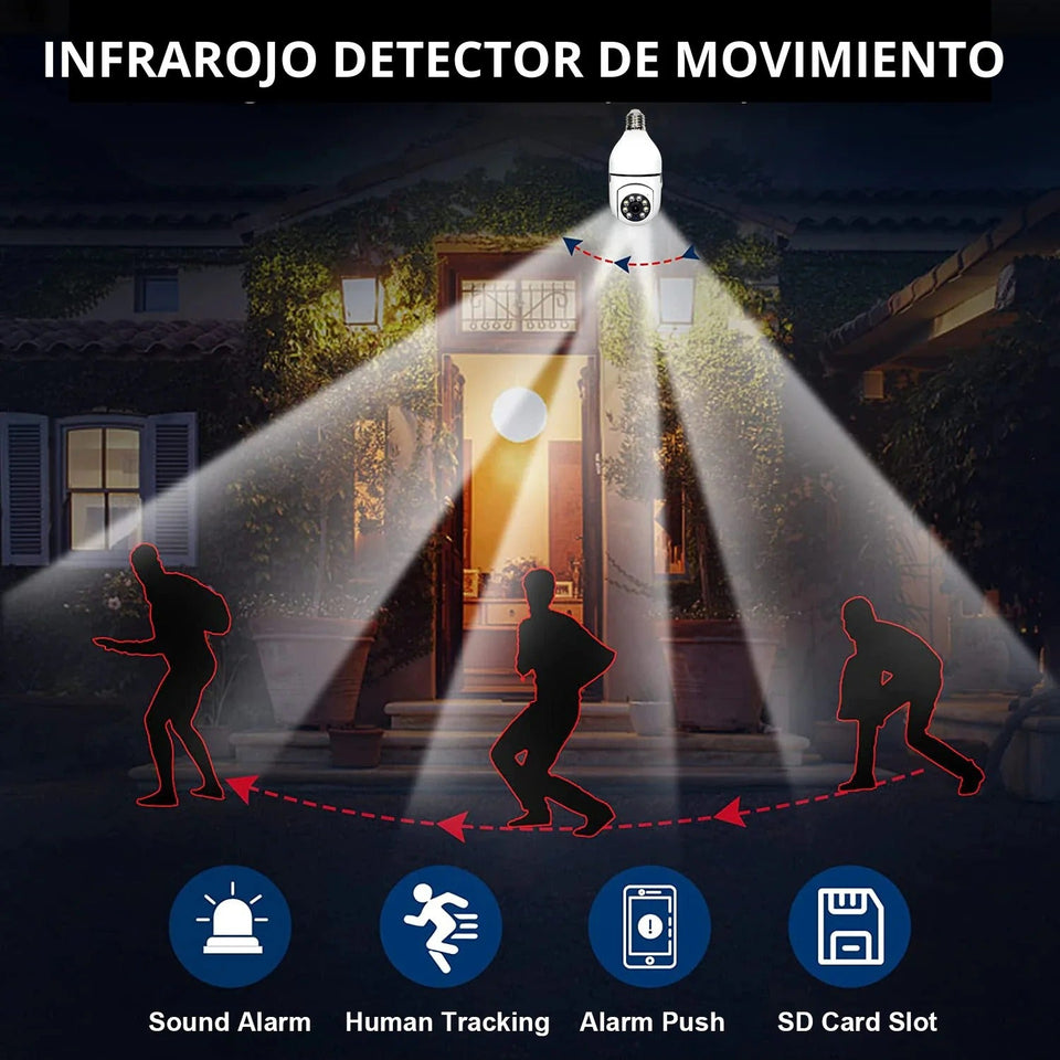 CAMARA FOCO 360° HD GLOBAL